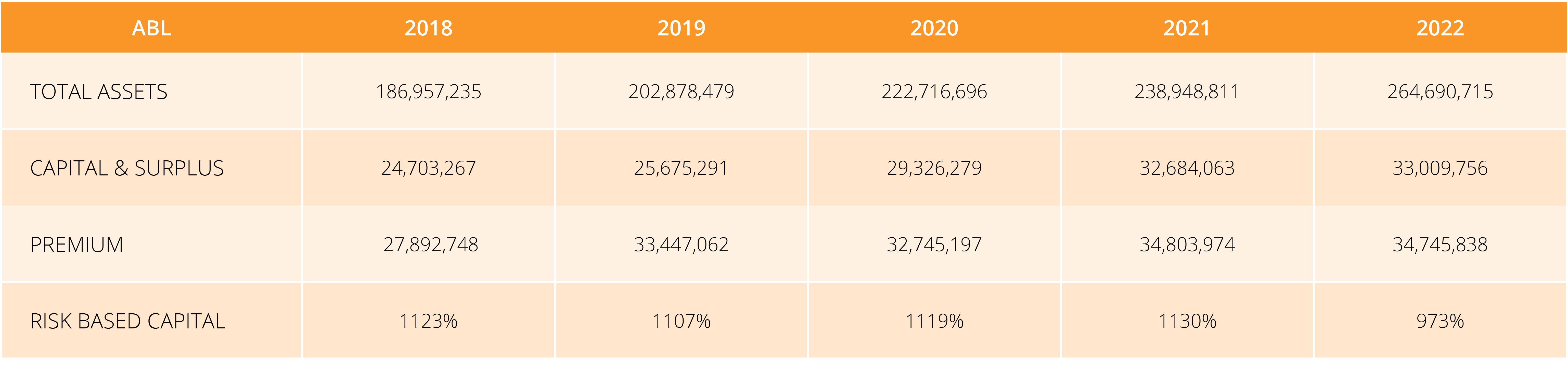 2022_CO_LBIG_Website_CompanyAffiliates_ABL