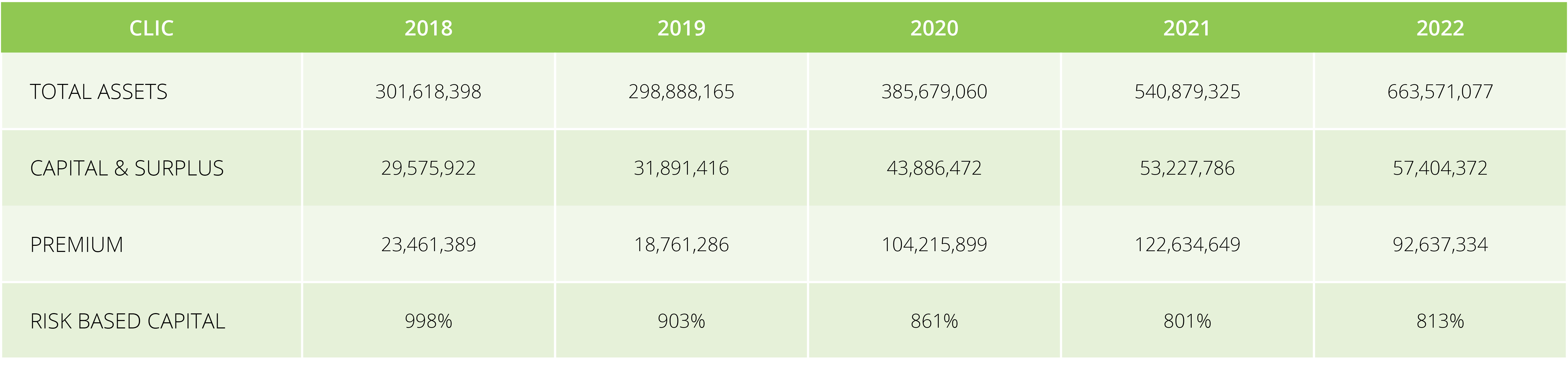 2022_CO_LBIG_Website_CompanyAffiliates_CL